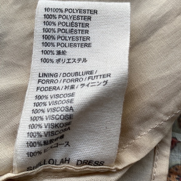 NWT ANTHROPOLOGIE LET ME BE WRAP / PLEATED DRESS FALL COLOR - Picture 16 of 17